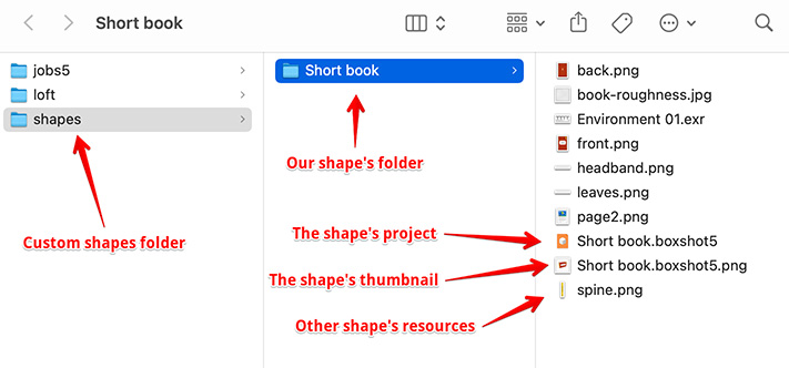 The contents of the custom shape folder