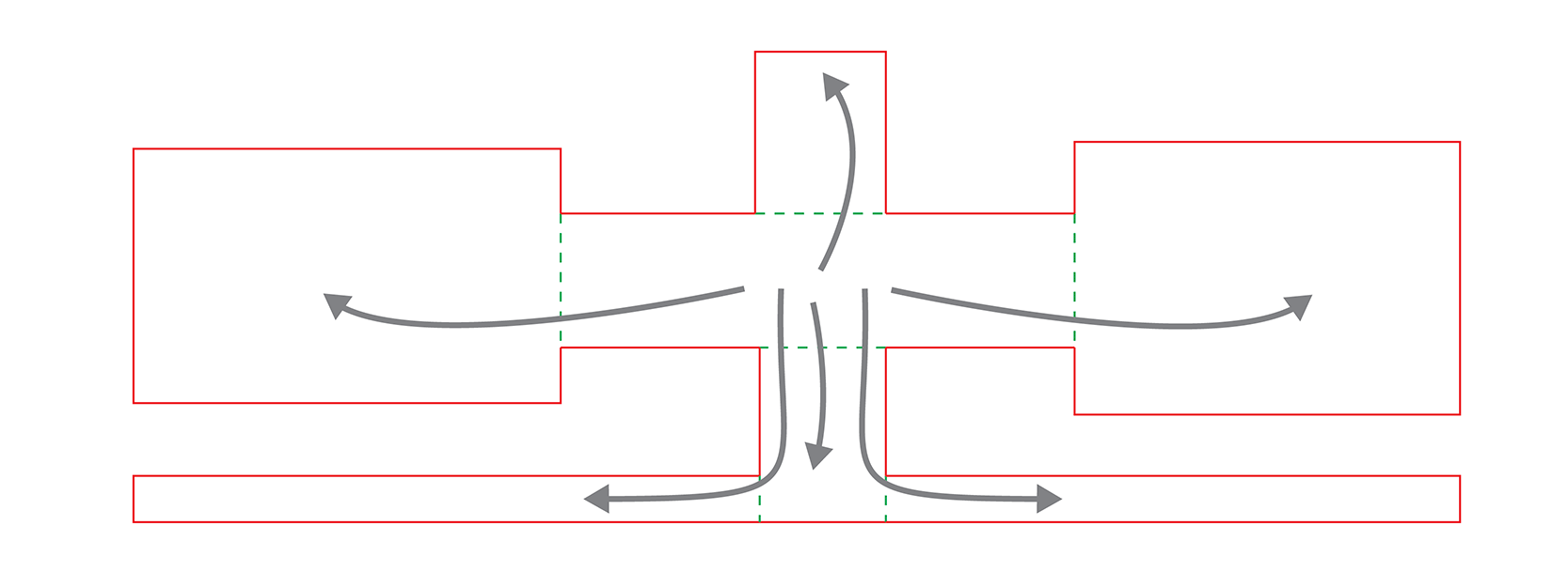 How the panels are linked in the dieline