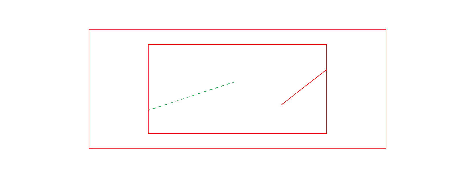 Hanging elements inside the hole