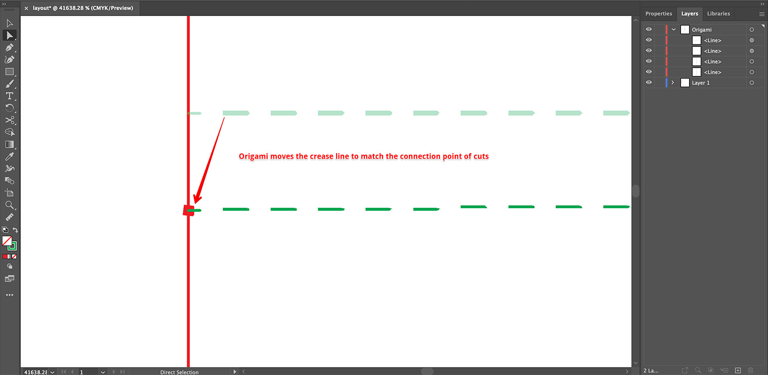 Origami moves the crease line to end up in the connection point of two cuts
